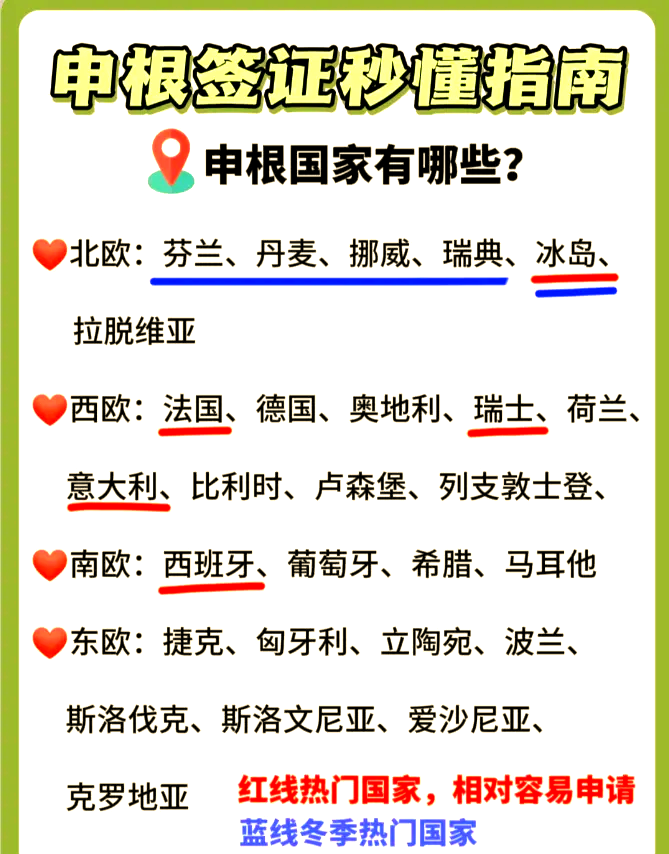 挪威客场力胜拉脱维亚，保持不败